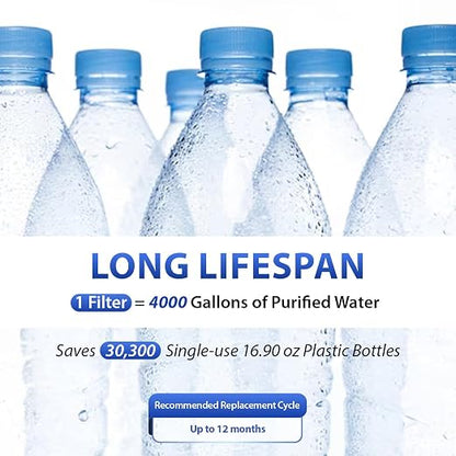 iSpring CT10-W Countertop Water Filter, Bad Odor, and Chlorine - Image 3