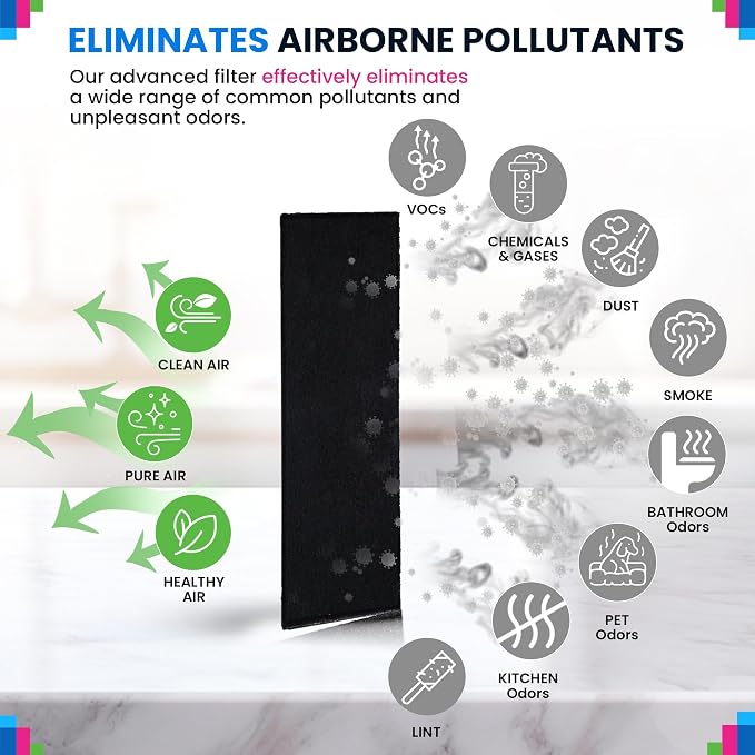 Cut to Fit Activated Carbon Filter Sheet 6” x 48” - Image 4