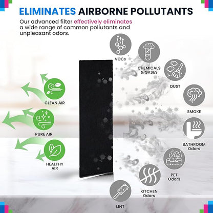 Cut to Fit Activated Carbon Filter Sheet 6” x 48” - Image 4