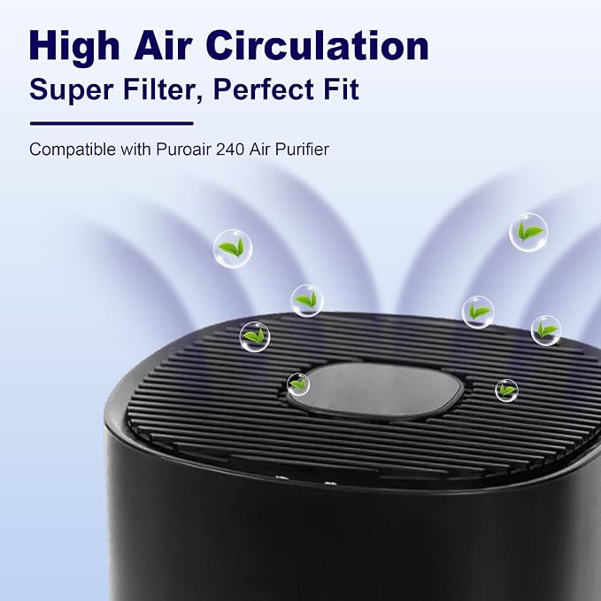 240 True HEPA 14 Pet Allergy Replacement Filter Compatible - Image 2