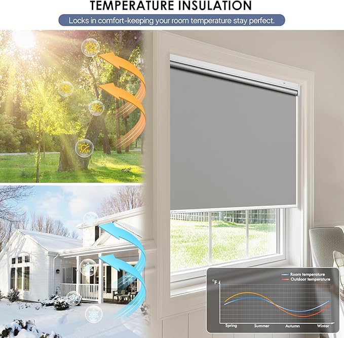 Motorized Blinds with Remote Control【Solar Panel Included】 Tin Grey,33¾"W*72" H