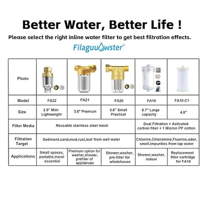 FA20 Brass Sediment Filter, Reusable Washer Water Filters, Traps Sand, 40 - Image 9