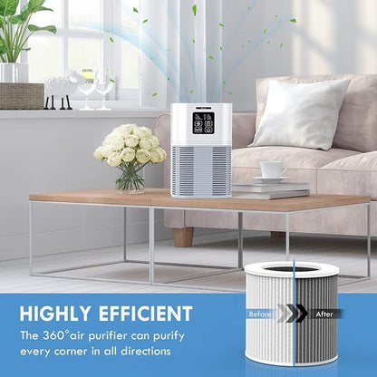 VEWIOR Official A1 A1W Air Purifier Replacement Filter H13 True HEPA Air Filter - Image 3