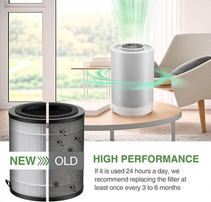 JF100 Replacement Filter, 3-in-1 Pre-Filter, HEPA and Activated Carbon - Image 4