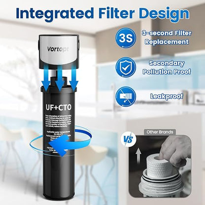 Vortopt Replacement Filter for Q5-UF & Q6-UF Under Sink Water Filter - Image 5