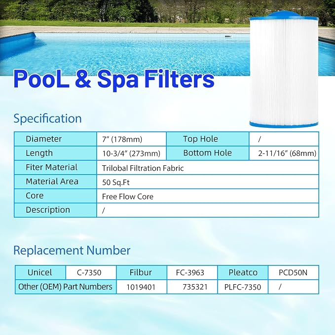 HANXER® C-7350 Spa Filter Cartridge Compatible - Image 5