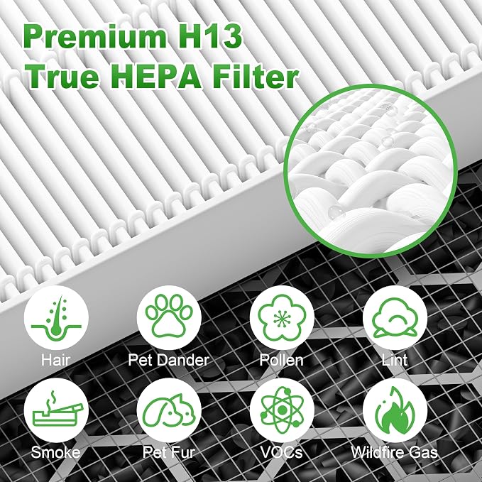 5510 5520 Replacement Filter Q for WINIX 5510 5520 PlasmaWave Air Purifier - Image 5