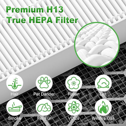 5510 5520 Replacement Filter Q for WINIX 5510 5520 PlasmaWave Air Purifier - Image 5