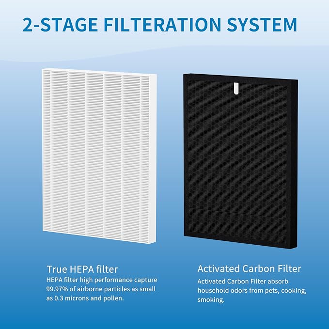HR900 Filter Replacement T, Compatible - Image 3