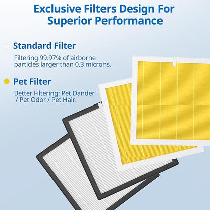 G3 Air Purifier Replacement Filter - Image 9
