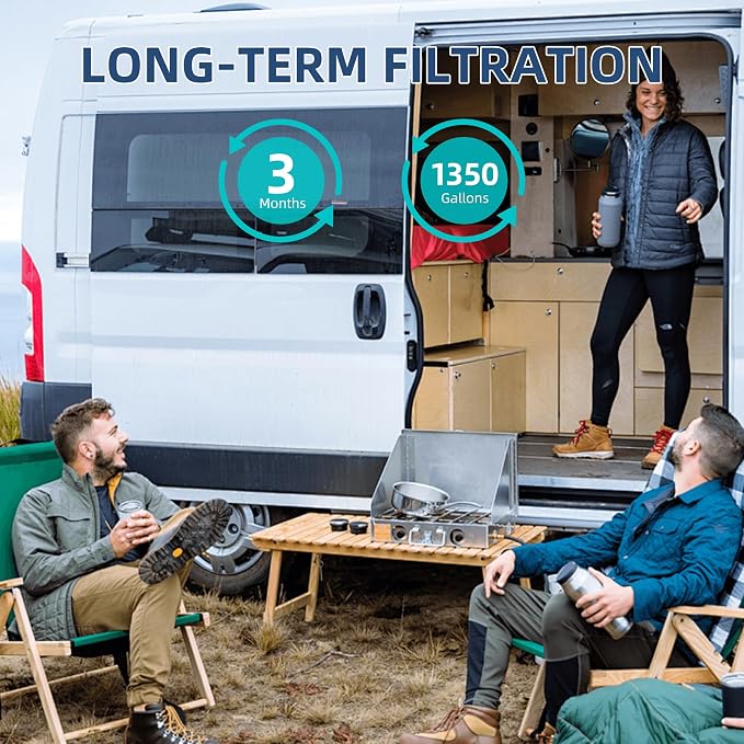 RV Water Filter, NSF Certified Camper Water Filter - Image 6