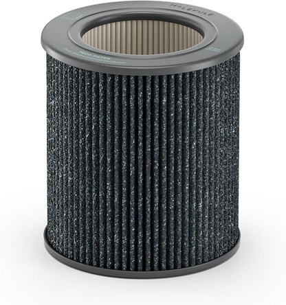 Molekule Mini/Mini+ Air Filter by Molekule
