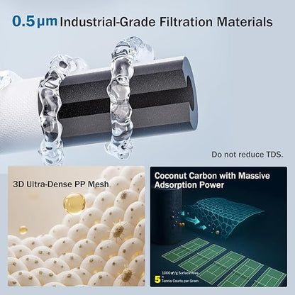 Frizzlife Under Sink Water Filter System-NSF/ANSI 53&42 Certified High Capacity - Image 7