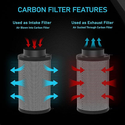 4 Inch Air Carbon Filter for Grow Tent, Smellines Control - Image 3