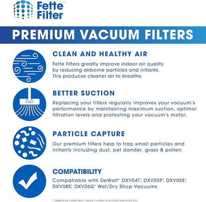 Fette Filter - DXVC4003 Premium HEPA Cartridge Filter Replacement Compatible - - Image 7