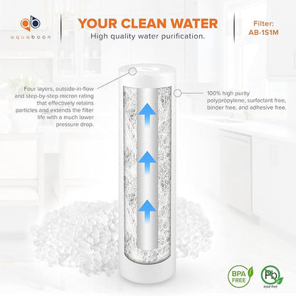 Aquaboon 10” x 2.5” Whole House and Reverse Osmosis Sediment 1 Micron Water - Image 8