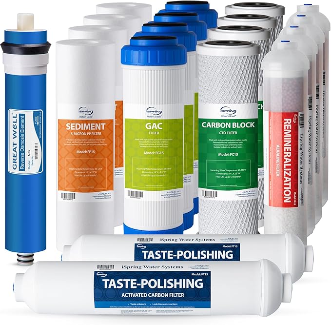 iSpring F19K75 NSF Certified 2-Year Replacement Filter Set by iSpring