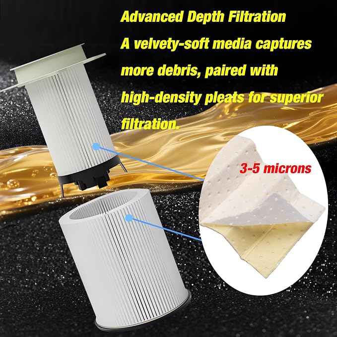 iFJF Fuel Filter/Water Separator - Image 5