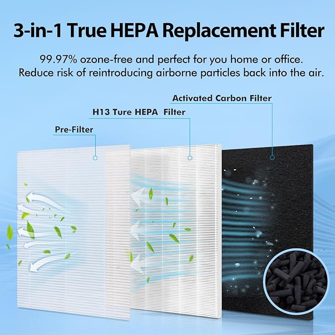 MA15 Replacement Filter Compatible - Image 3