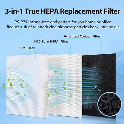 MA15 Replacement Filter Compatible - Image 3
