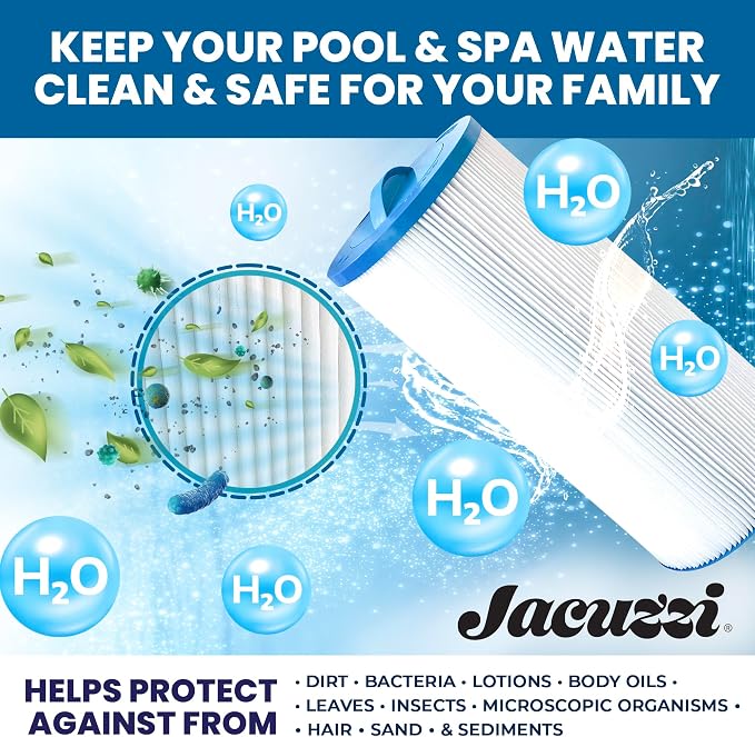 Jacuzzi ProClear II 60 Sq Ft Replacement Filter Cartridge 6000-383AJ2, Fits - Image 4