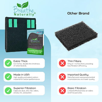 Breathe Naturally Universal Cut To Fit Carbon Activated Air Filter - Image 7