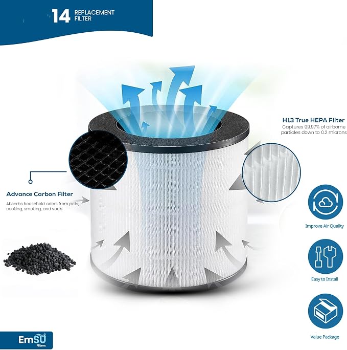 EMSU H13 True HEPA Replacement Filter, Compatible - Image 2