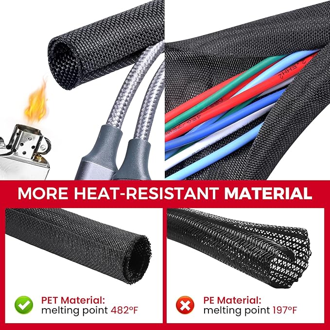 Sonoreboom Wire Split Loom Wrap Cable Management Sleeves Automotive Black Woven Mesh Protector Tubing (5/16" - 28 Feet)