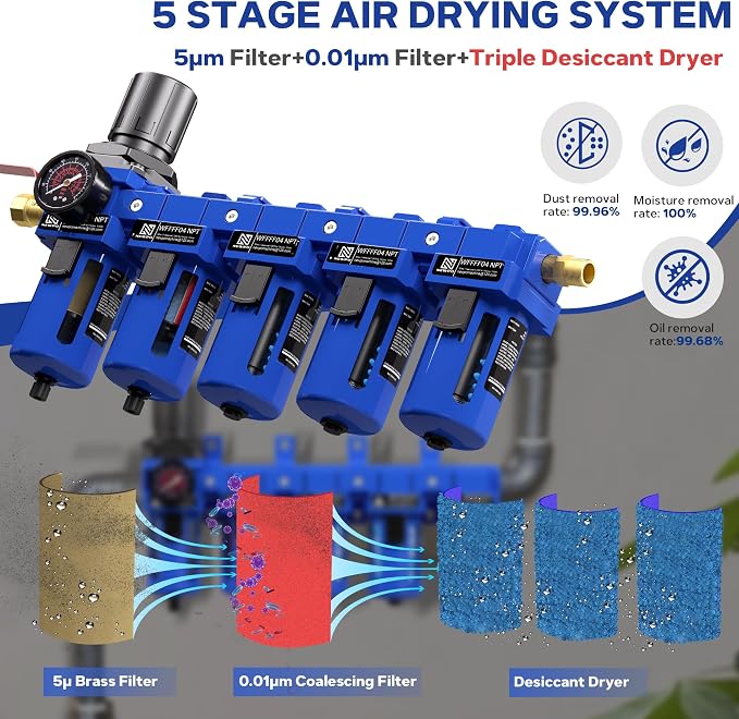 NEWPO 1/2" NPT 5 Stage Air Dryer - Image 3