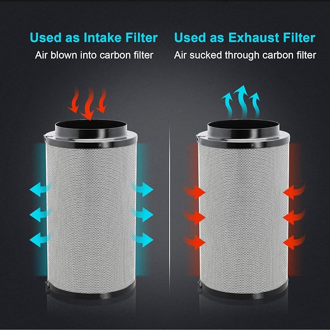 iPower 6 Inch Air Carbon Filter Odor Control - Image 4