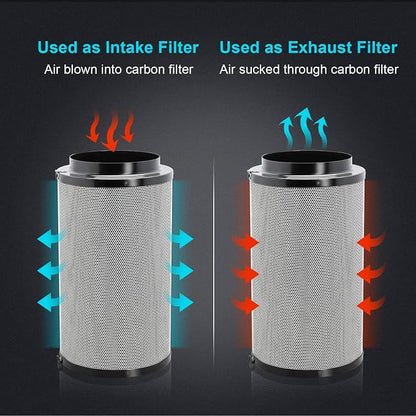 iPower 4 Inch 195 CFM Inline Fan Air Carbon Filter - Image 8