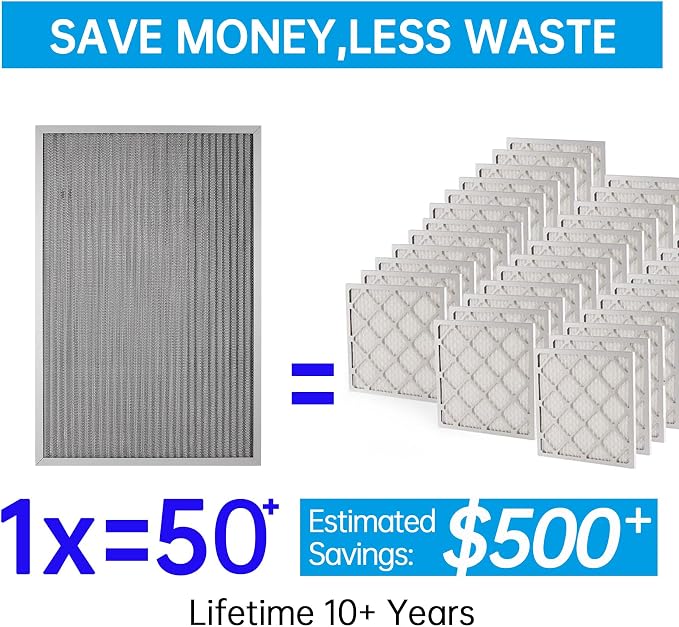 UBeesize 14x18x1 Air Filter HVAC AC Furnace Filter, MERV 8, Reusable Washable - Image 2