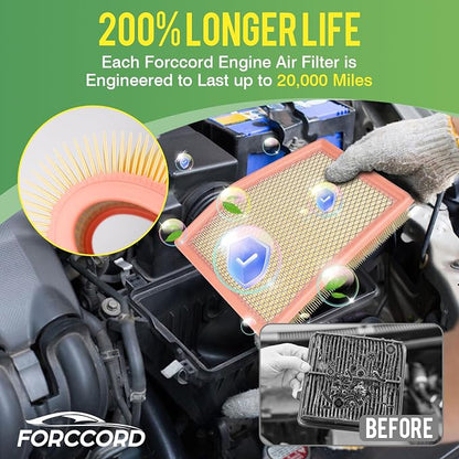 Cabin & Engine Air Filter Fit for Chrysler Pacifica 2017-2026 V6 3.6L Flex/Gas - Image 4