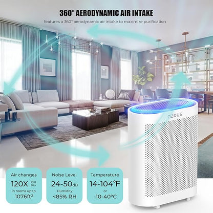 Azeus True HEPA Air Purifier GL-FS32 | 4-Stage Filtration System, Ultra-Quiet - Image 3
