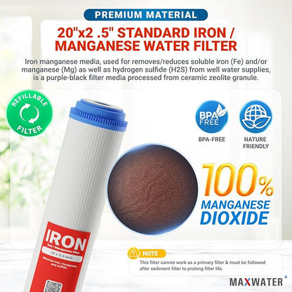 20" Slim Blue Iron Buster Filter Set - Image 4