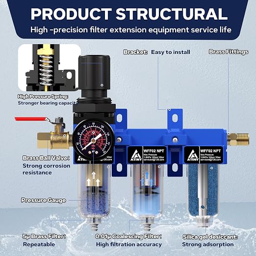 1/4 Inch NPT Three Stage Air Drying System, air Pressure Regulator - Image 4