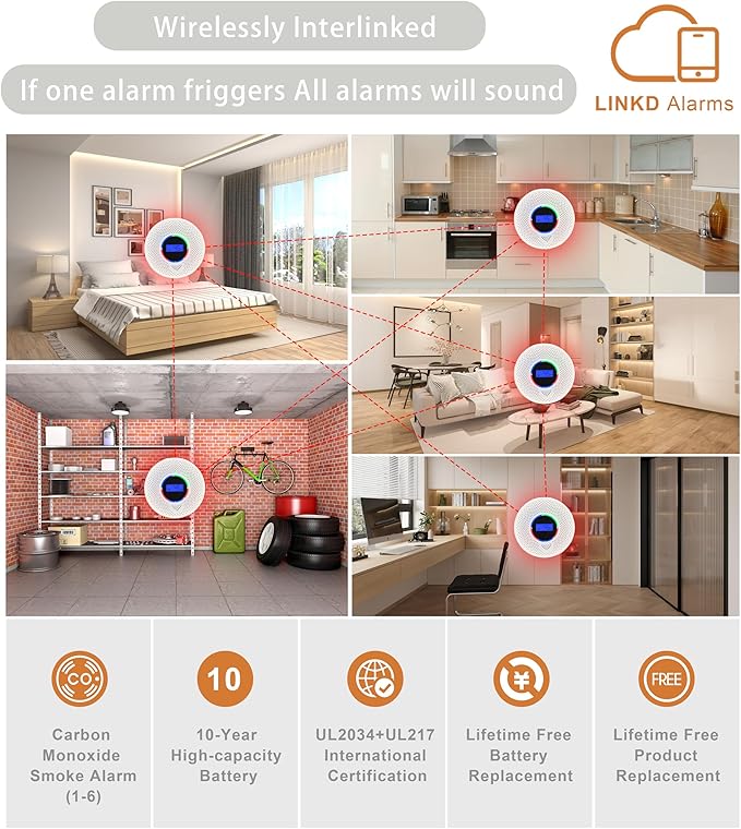 10-Year Battery Wireless Interconnected Smoke and Carbon Monoxide Detector, Smart Interlink Smoke CO Alarm with Digital Display, Fire and CO Combo Alarm for Home (1 Pack)