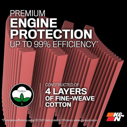 K&N High-Flow Original Lifetime Universal Clamp-On Air Filter: High Performance - Image 4