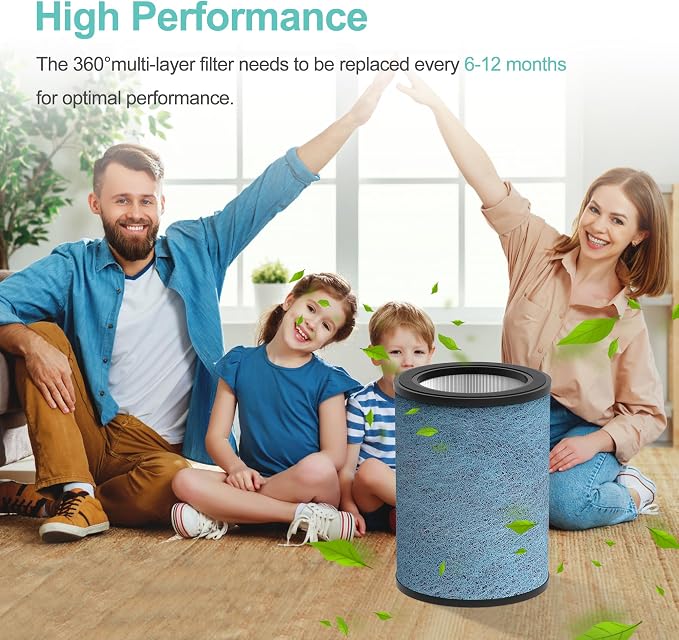 HP301 HP302 NeverChange Replacement Filter Compatible - Image 8