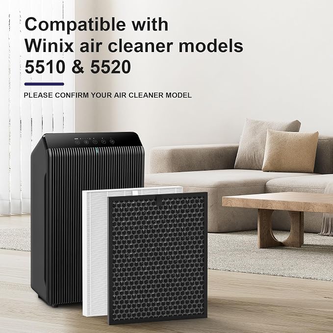 Filter Q Compatible with Winix 5510/5520 Air Purifier - Image 2