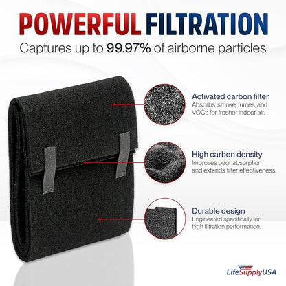 Cut to Fit Activated Carbon Filter Sheet 10x49" Compatible - Image 2