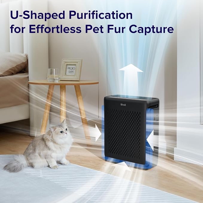LEVOIT Air Purifier for Home Large Room Up to 1073Ft² - Image 3
