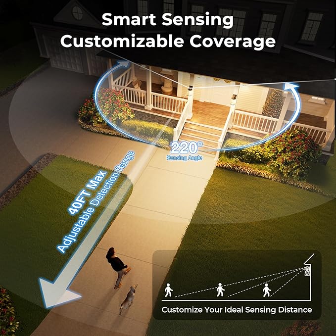 VIANIS Advanced Motion Sensor Light Outdoor, 2 Pack Large Bronze Exterior Lighting Fixtures, Easy-to-Install, Aluminum Waterproof Porch Lights Outdoor with Water Glass for Porch, Garden, Front Door