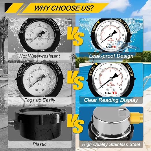 0-60PSI Pool Filter Pressure Gauge, 2 inches Dial, 1/4" NPT Bottom Mount - Image 5
