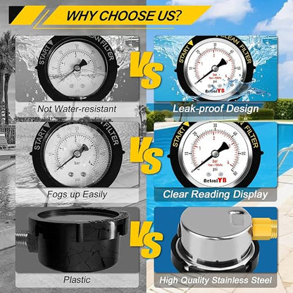 0-60PSI Pool Filter Pressure Gauge, 2 inches Dial, 1/4" NPT Bottom Mount - Image 5