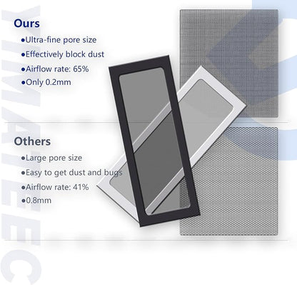 Dust Filter PC 280mmx140mm for Computer Cooler Fan/PSU/Routers Nylon 80 Mesh - Image 4