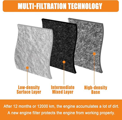 Engine Air Filter for Ram 1500, 1500 Classic, and 3500 | - Image 5