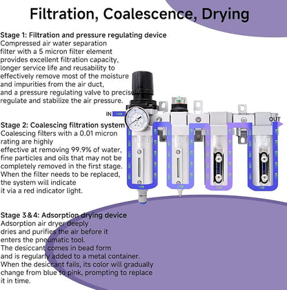 3/4" NPT Industrial Air Dryer for Compressor, 4 Stage Air Drying System - Image 4