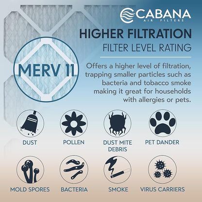 Cabana Filters 6-Pack 14x20x1 MERV 11 AC Furnace Air Filter - Image 4