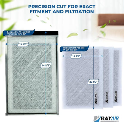 RAYAIR SUPPLY 16x25 Replacement Filter Pads Compatible - Image 2
